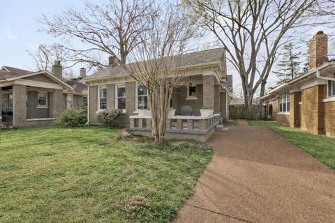 Photo of 459 N WILLETT ST, Memphis, TN 38112 (MLS # 10210671)