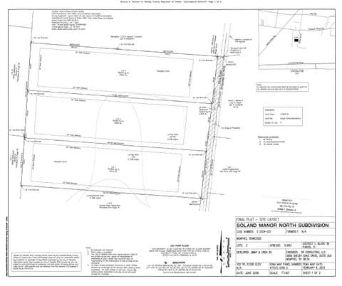 Photo of RICKS RD, Arlington, TN 38002 (MLS # 10227328)