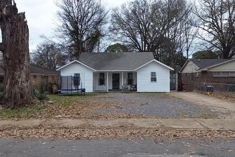 Photo of 3070 GUERNSEY AVE, Memphis, TN 38112 (MLS # 10213077)