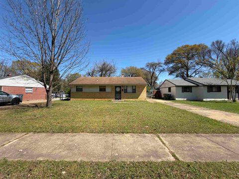 Photo of 1068 BUCKNER RD, Memphis, TN 38122 (MLS # 10217918)