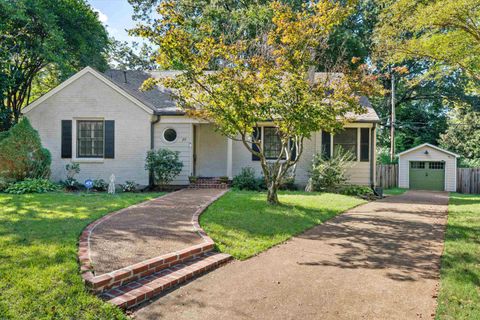 Photo of 29 ASHLAWN CV, Memphis, TN 38112 (MLS # 10208890) Photo of 29 ASHLAWN CV, Memphis, TN 38112 (MLS # 10208890)