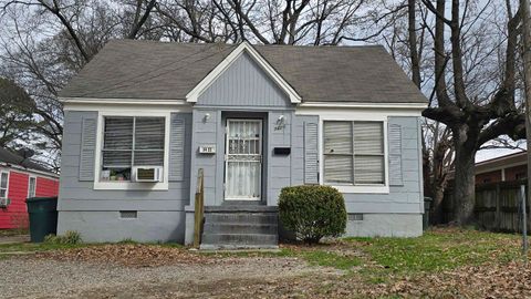 Photo of 3422 TUTWILER AVE, Memphis, TN 38122 (MLS # 10216492)