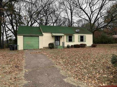 Photo of 904 N BALL AVE, Memphis, TN 38106 (MLS # 10222662)