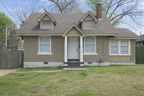 Photo of 244 N BELLEVUE BLVD, Memphis, TN 38105 (MLS # 10224654)
