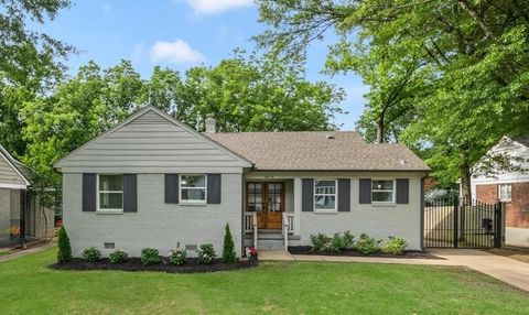 Photo of 3678 PHILWOOD AVE, Memphis, TN 38122 (MLS # 10215225)