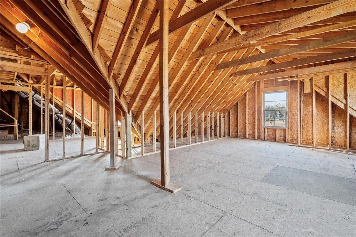 Oakland, Tennessee 38060, United States, 4 Bedrooms Bedrooms, ,2 BathroomsBathrooms,Residential,Active,95345