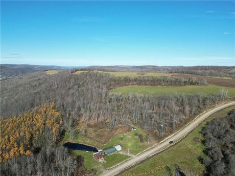 MLS: R1586134