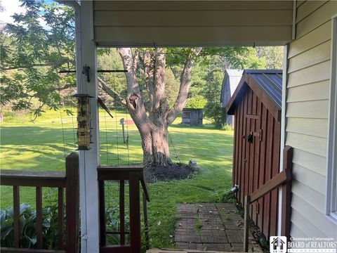 Tiny photo for 8375 State Route 417, Bolivar, NY 14754 (MLS # R1693295)