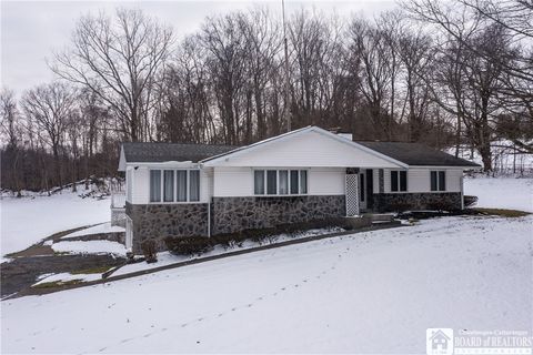 Photo of 24 Prospect Street, Hanover, NY 14062 (MLS # R1666765)