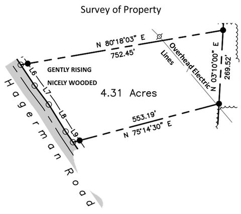 Tiny photo for Hagerman Road, Chemung, NY 14825 (MLS # R1660726)