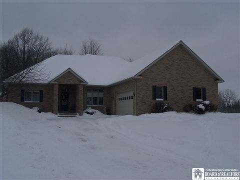 Photo of 7 Nance Ter, Pomfret, NY 14063 (MLS # R1660504)