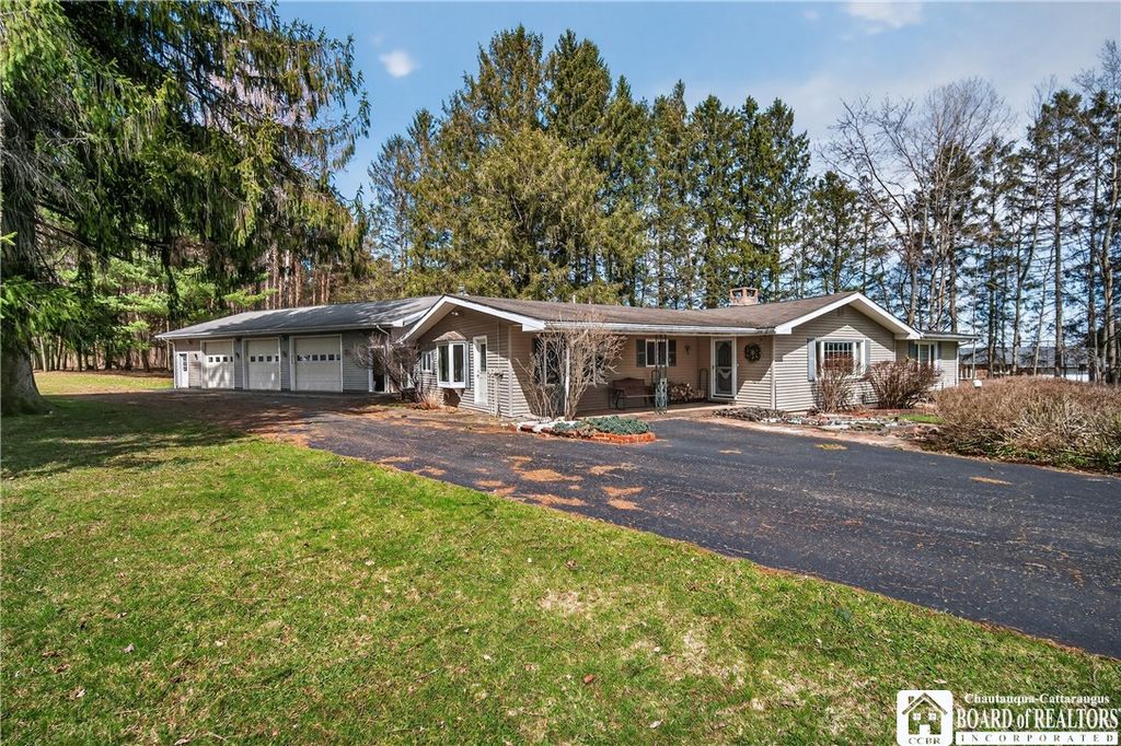 Photo of 1309 Forest Avenue Extension, Busti, NY 14701 (MLS # R1668820)