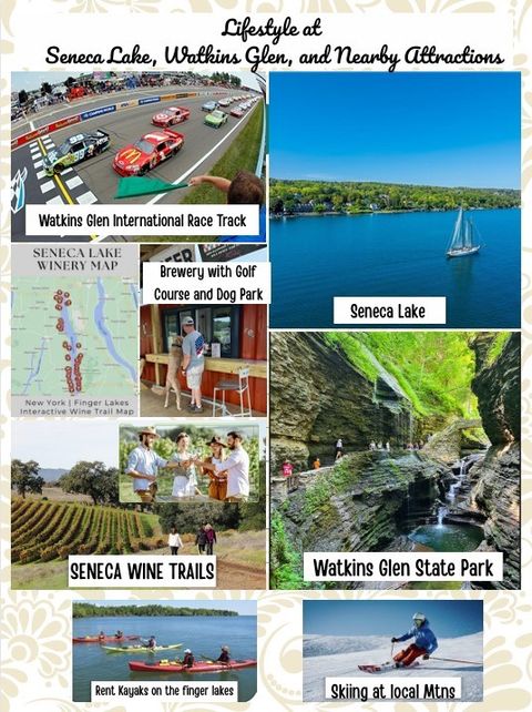 Tiny photo for 55 Salt Point Road, Reading, NY 14891 (MLS # R1655111)