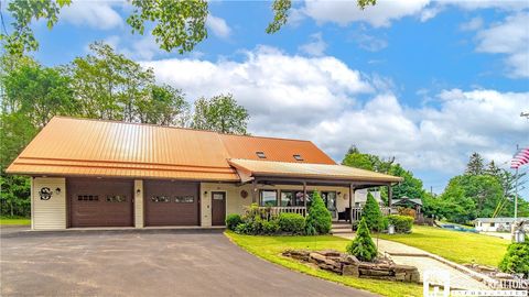 Photo of 36 Park Avenue, Stockton, NY 14718 (MLS # R1686031)