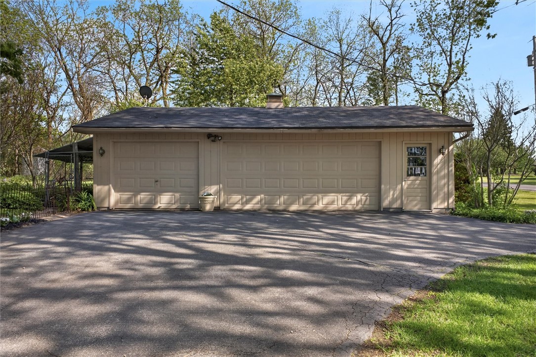 2035 Risser Road