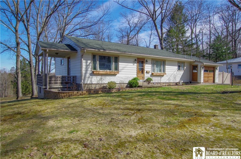 Photo of 120 Harris Avenue, Jamestown, NY 14701 (MLS # R1666823)