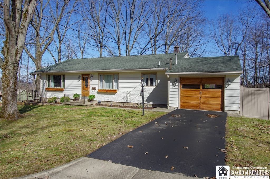 Photo of 120 Harris Avenue, Jamestown, NY 14701 (MLS # R1666823)