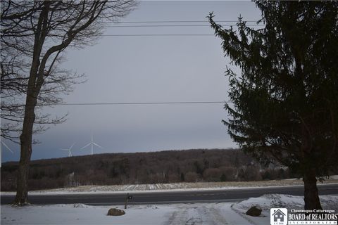 Tiny photo for 3396 Route 20A, Orangeville, NY 14167 (MLS # R1653880)