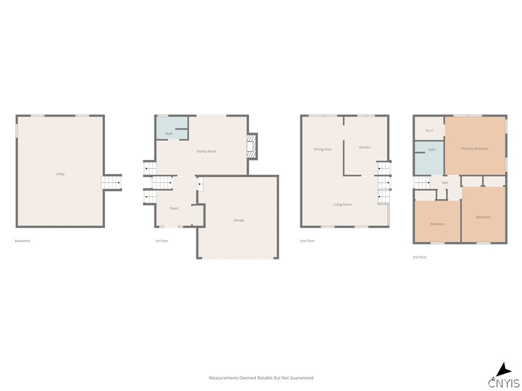 3026 Stevenage Drive