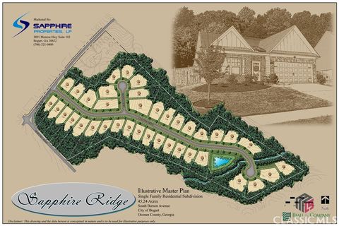 0 S Burson Avenue Bogart GA 30622