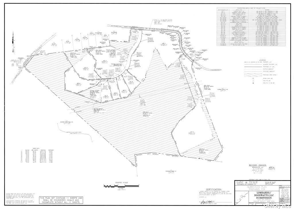 Property for Sale at 18-1-31 2, Warwick, New York -  - $2,000,000