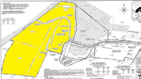 Vacant Land For Sale - 869 Pulaski Highway<br/> Goshen, NY 10924