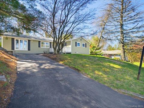 Photo of 23 High View Terrace, Rock Hill, NY 12775 (MLS # 986655)