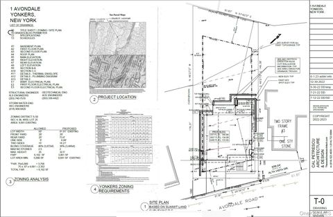 Vacant Land For Sale - 1 Avondale Road<br/> Yonkers, NY 10710