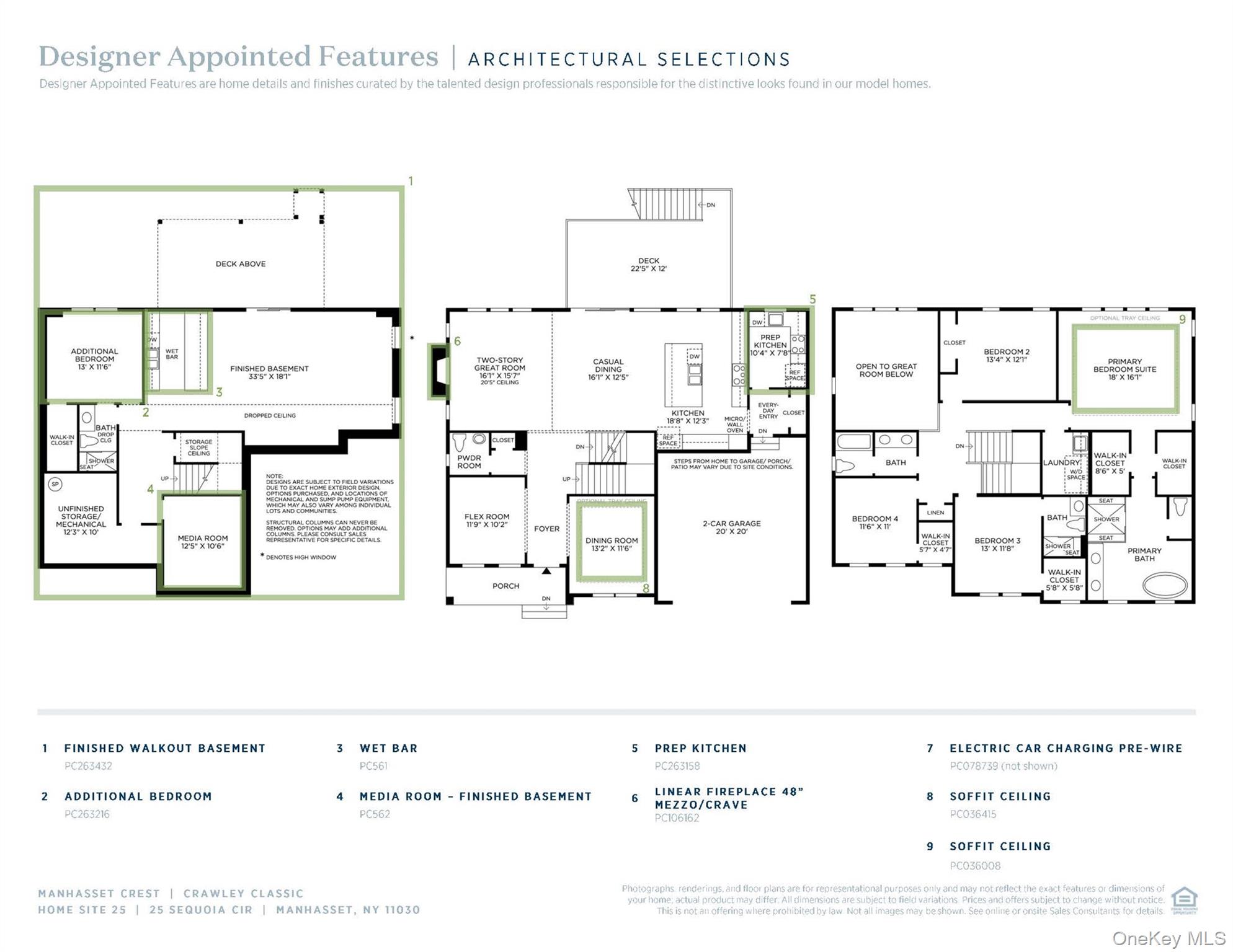 25 Sequoia Circle