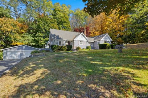 Photo of 30 Lakeview Terrace, Mahopac, NY 10541 (MLS # 929687) Photo of 30 Lakeview Terrace, Mahopac, NY 10541 (MLS # 929687)