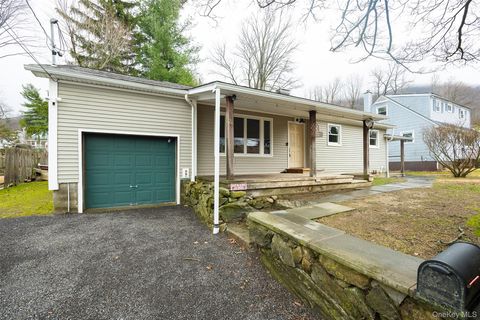 Condo For Sale - 28 Howland Avenue<br/> Beacon, NY 12508