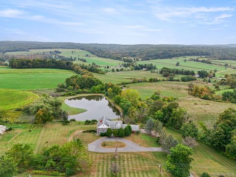 Photo of 3534 Route 82, Millbrook, NY 12545 (MLS # 918644)