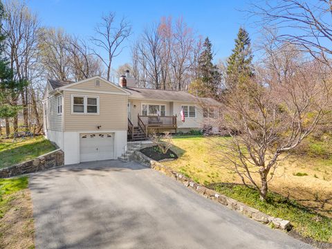 Photo of 22 Pine Hill Drive, Wappingers Falls, NY 12590 (MLS # 983400)
