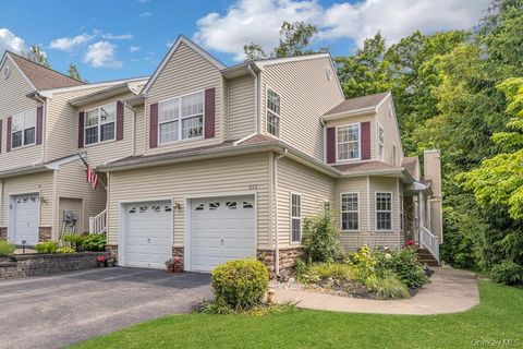 Photo of 202 Pondview Loop #202, Wappingers Falls, NY 12590 (MLS # 1006711)