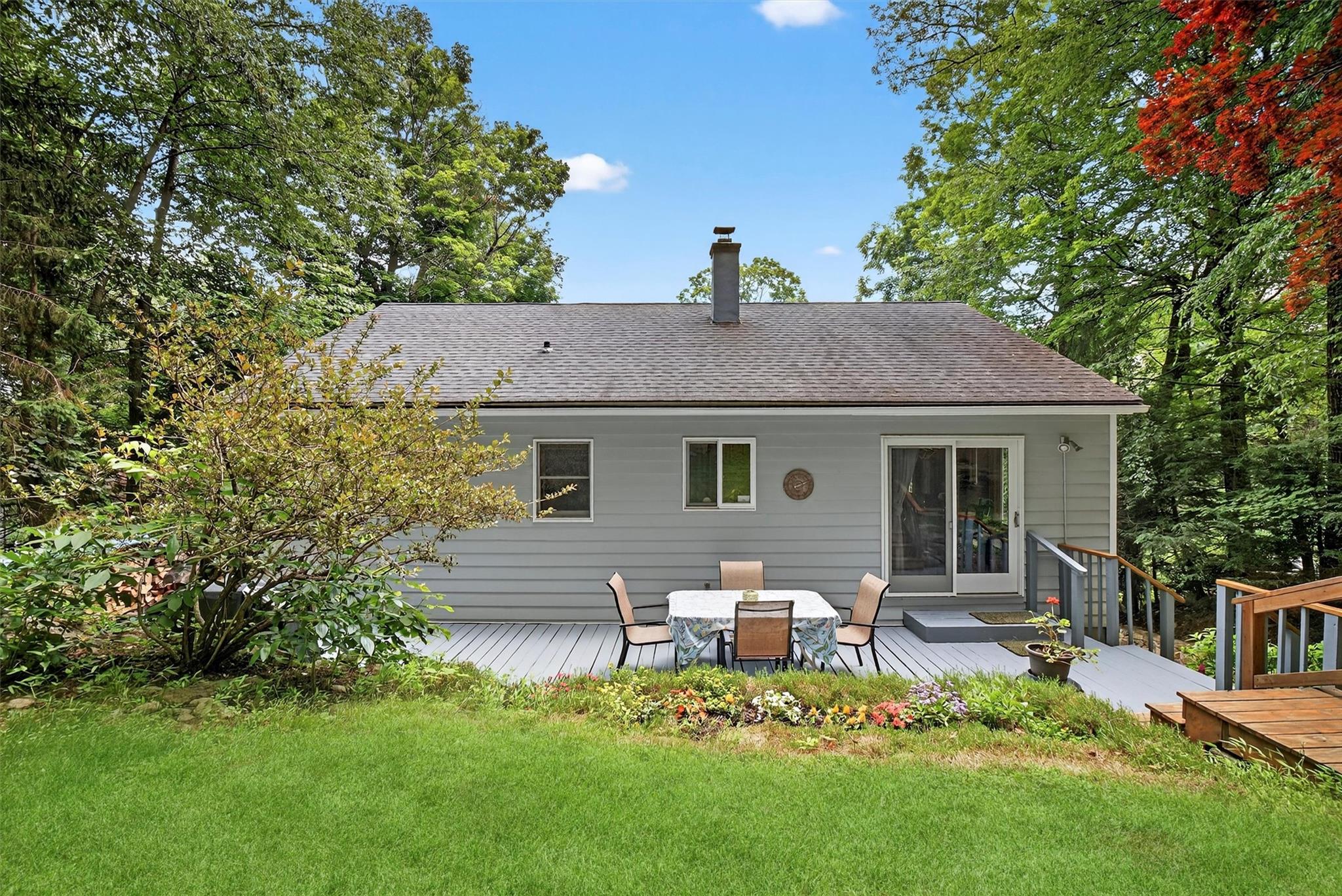 Putnam Valley, New York 10579, United States, 2 Bedrooms Bedrooms, ,2 BathroomsBathrooms,Residential,Active,167272