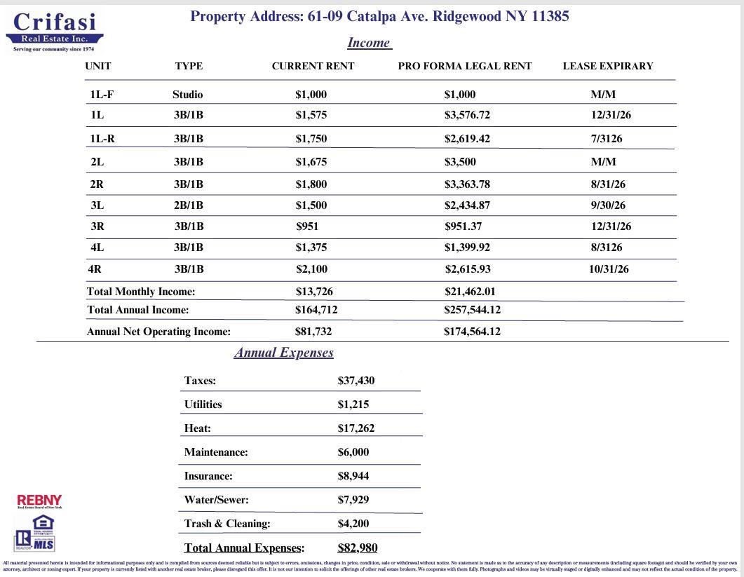 61-09 Catalpa Ave