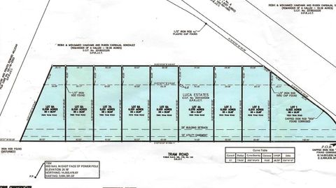 Photo of 7880 Tram Rd, Beaumont, TX 77713 (MLS # 264749)