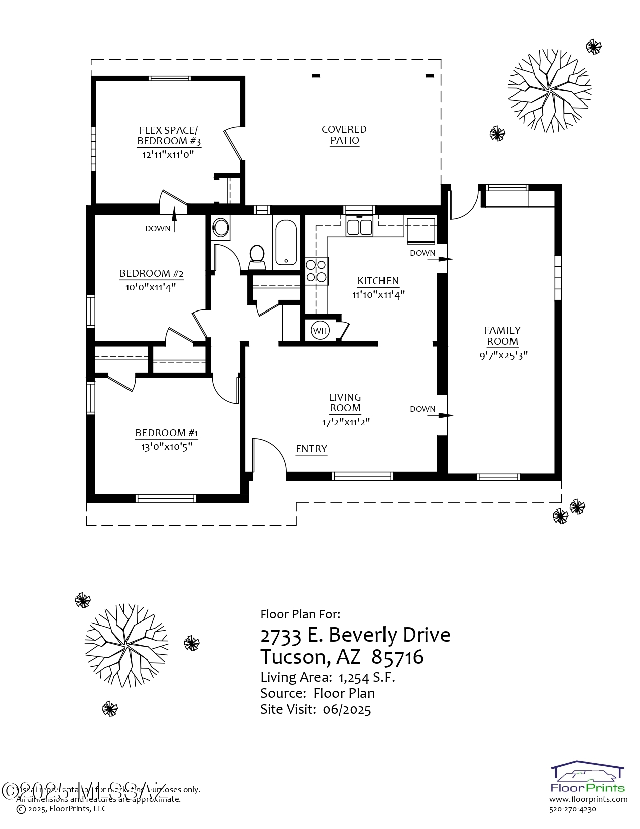 Country Club Manor - Residential