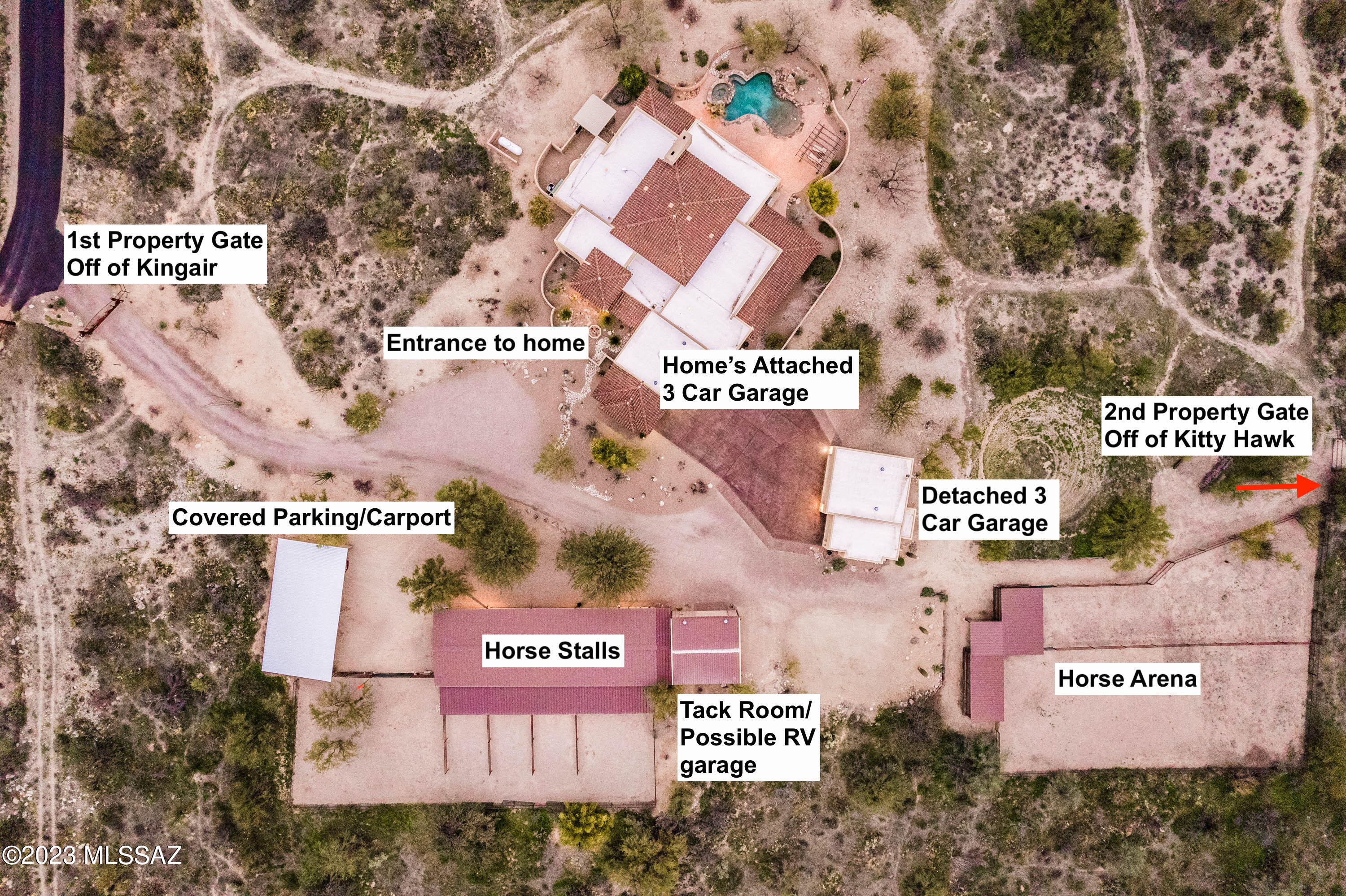 La Cholla Airpark - Residential