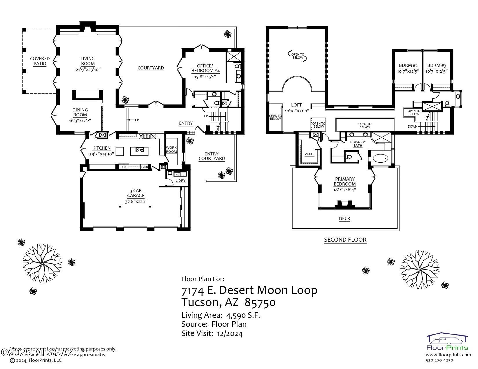 Ventana Canyon Estates (110-148, 179-185) - Residential