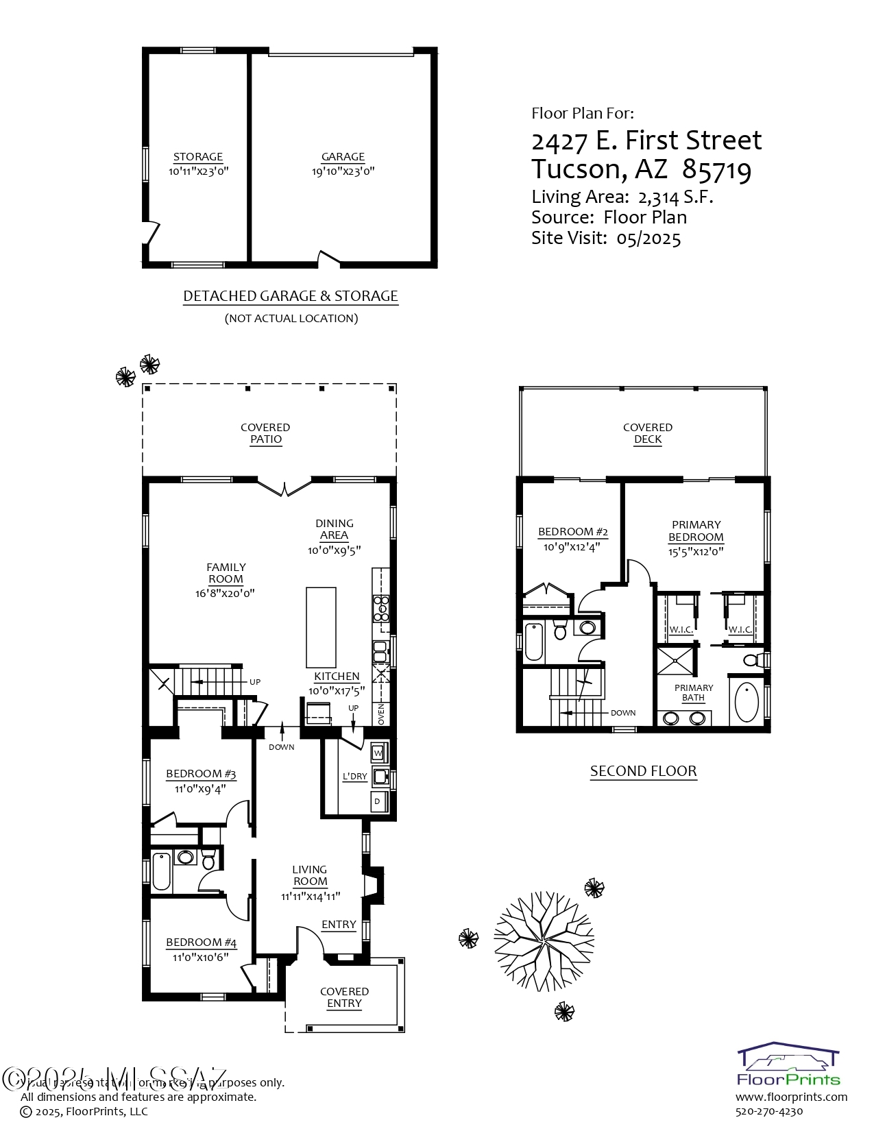Speedway Heights - Residential