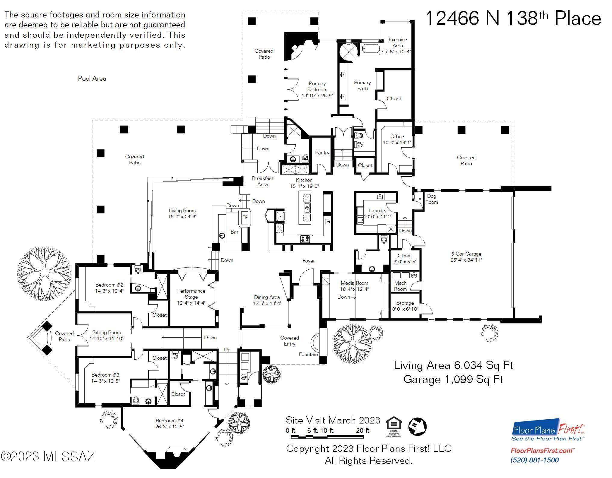 Other/Unknown - Residential