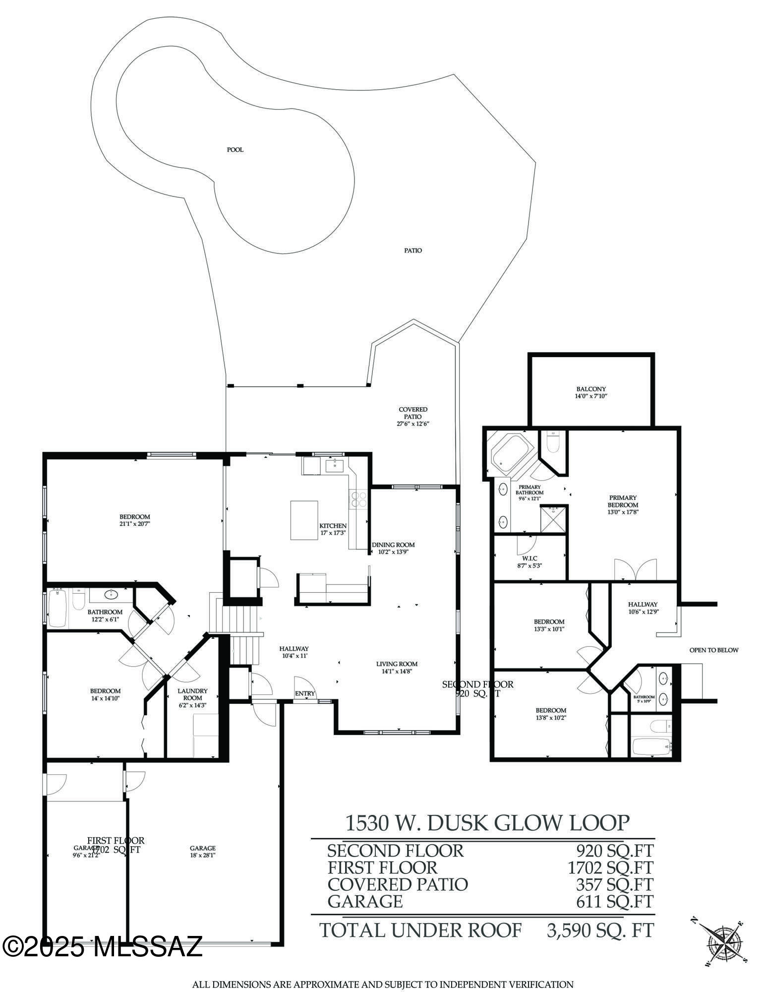 Canada Heights (69-125) - Residential