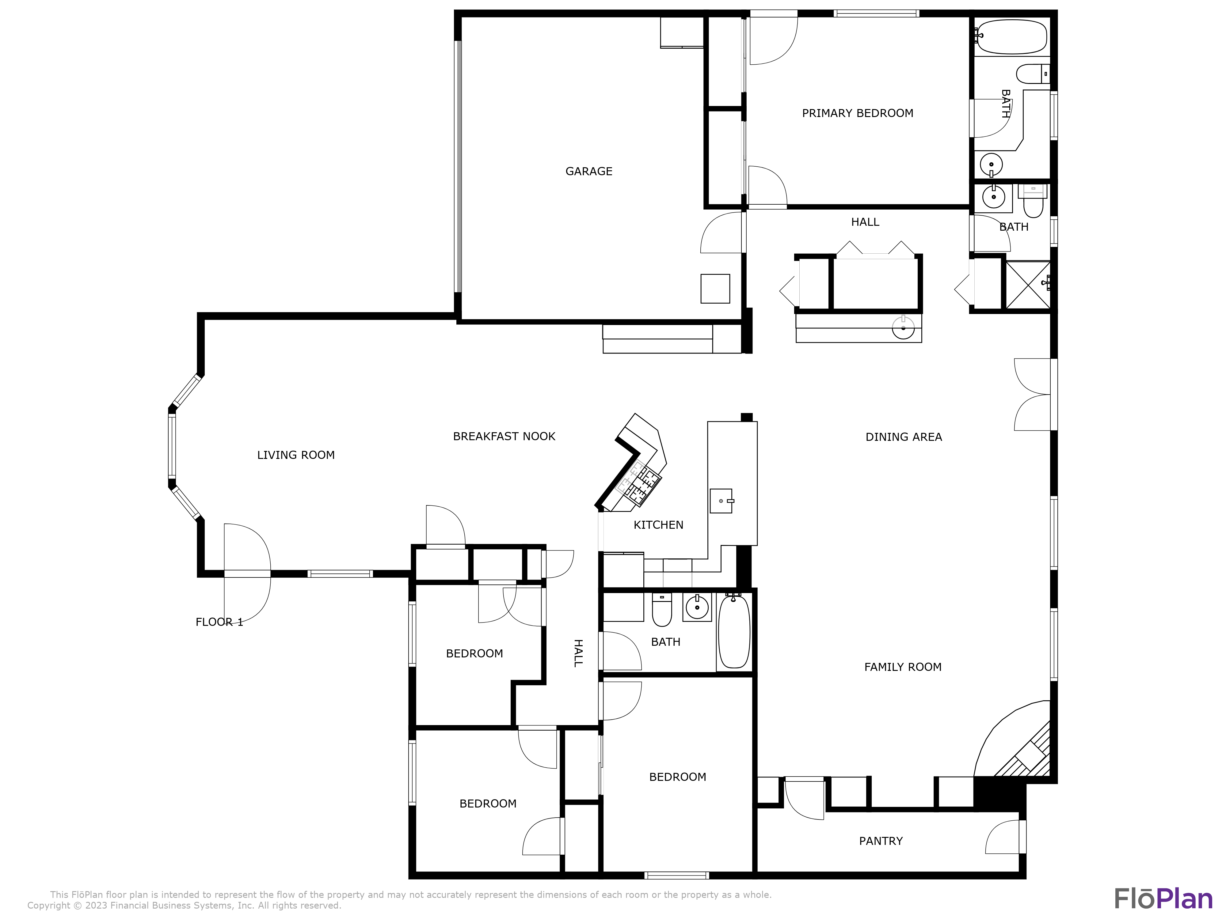 Richland Heights - Residential