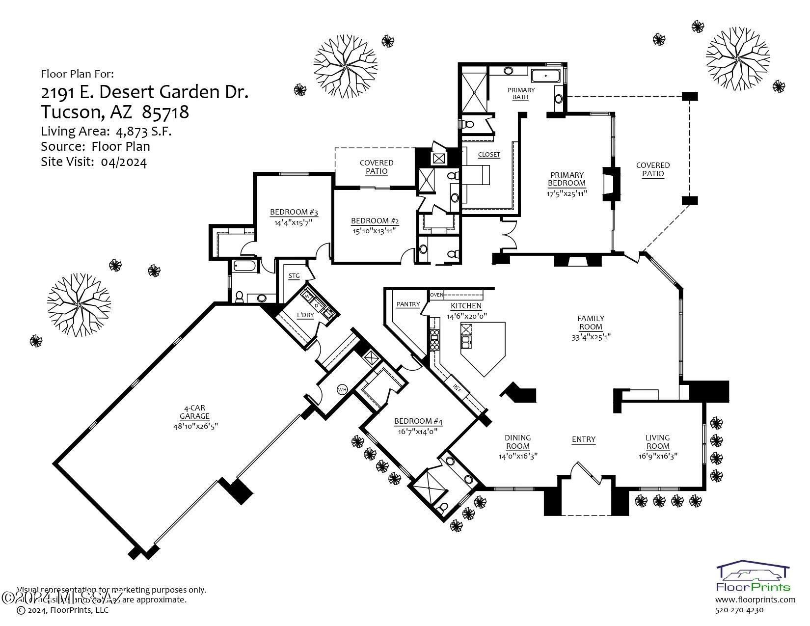 Pima Canyon Estates (30,33,96-102,115,124-127,136-139,147-151,16) - Residential