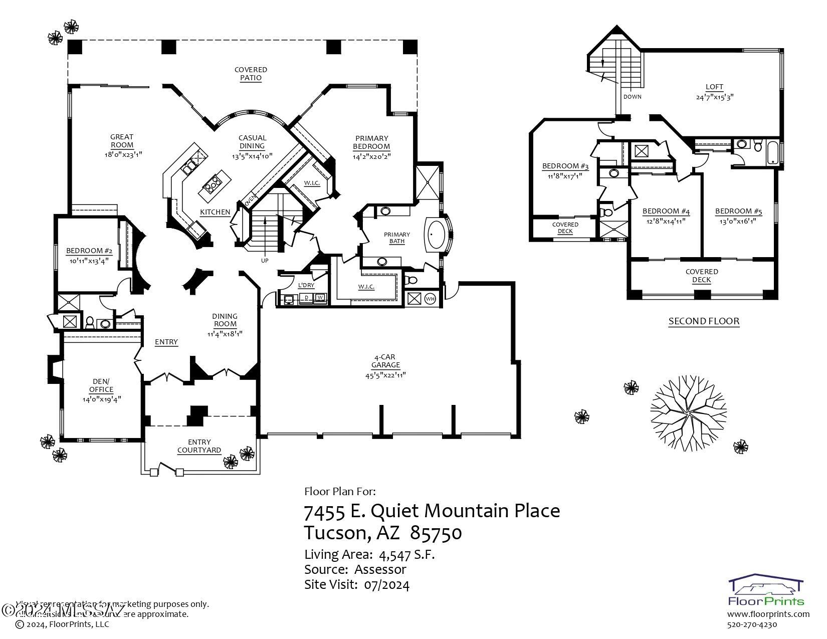 Ventana Reserve II - Residential