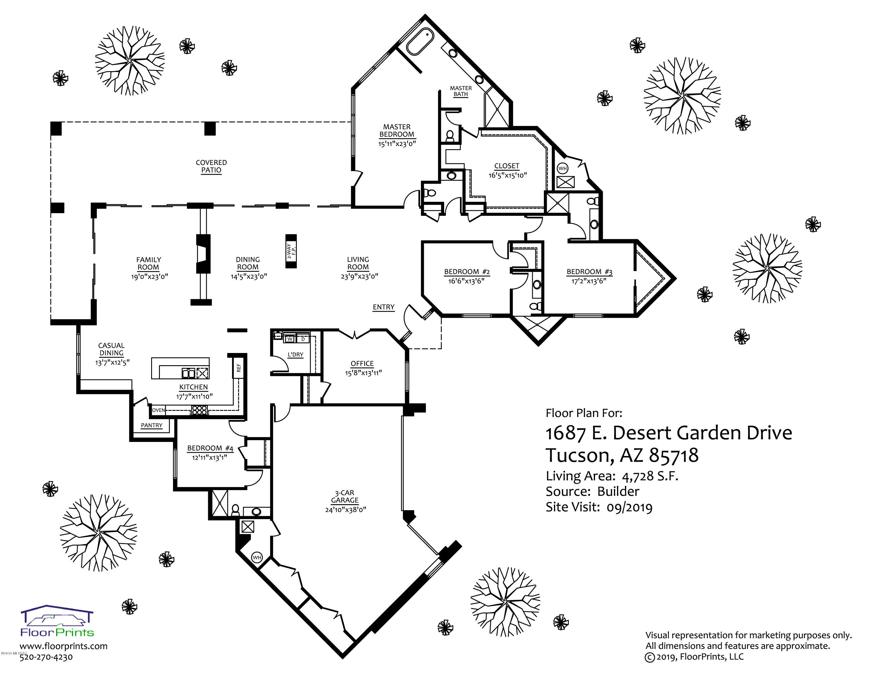 Pima Canyon Estates (30,33,96-102,115,124-127,136-139,147-151,16) - Residential