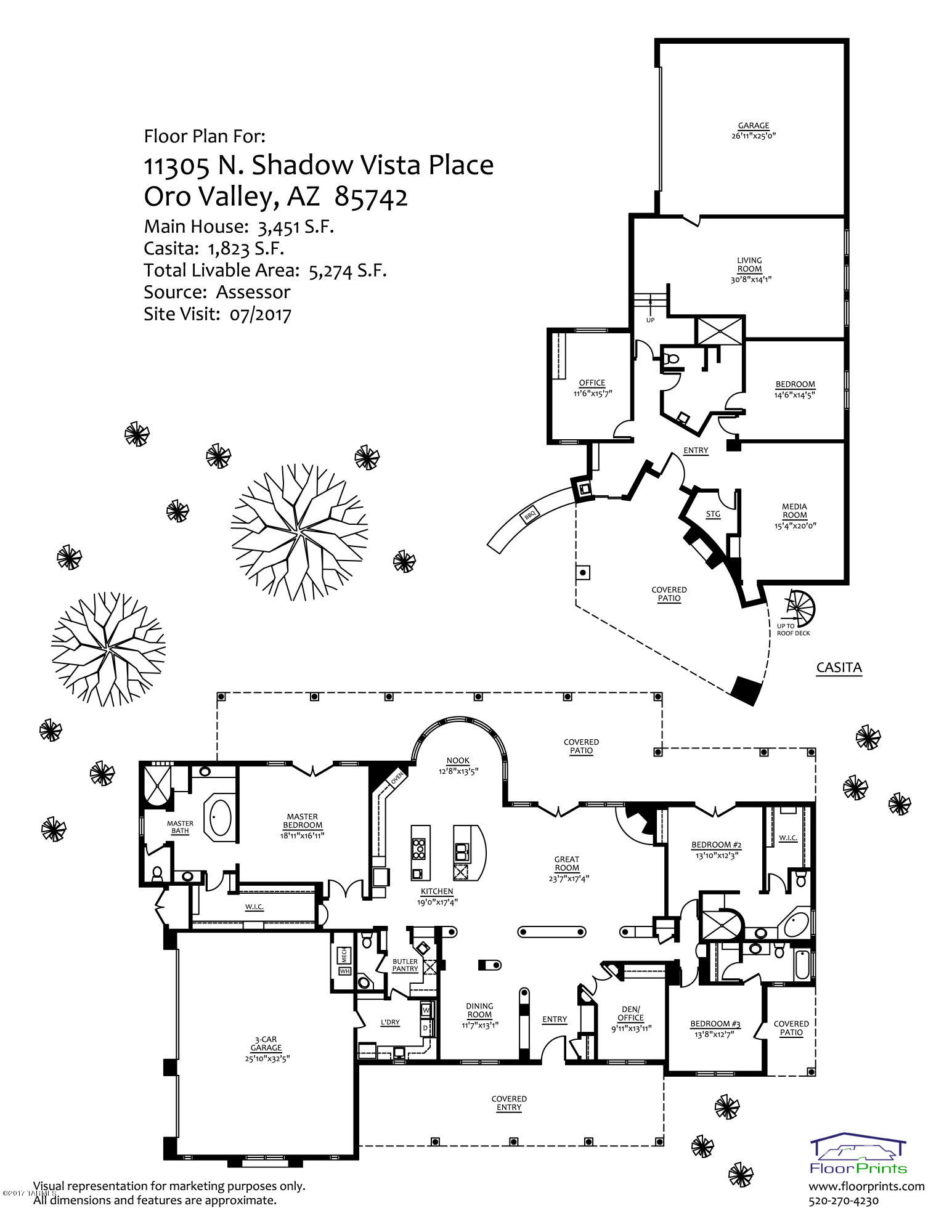 Shannon Acres - Residential