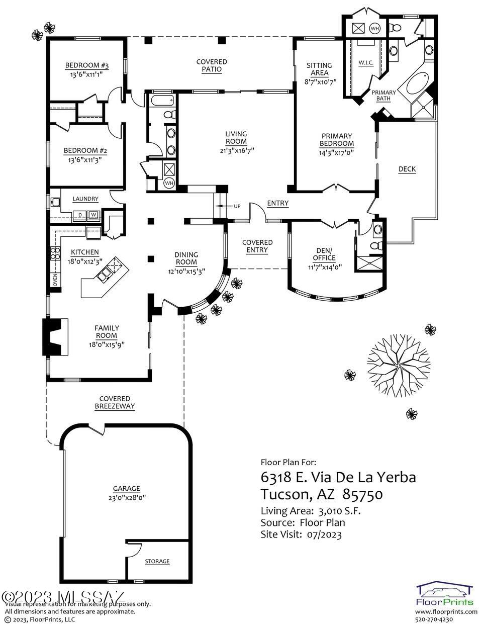 Cimarron Foothills Estates (254-408) - Residential