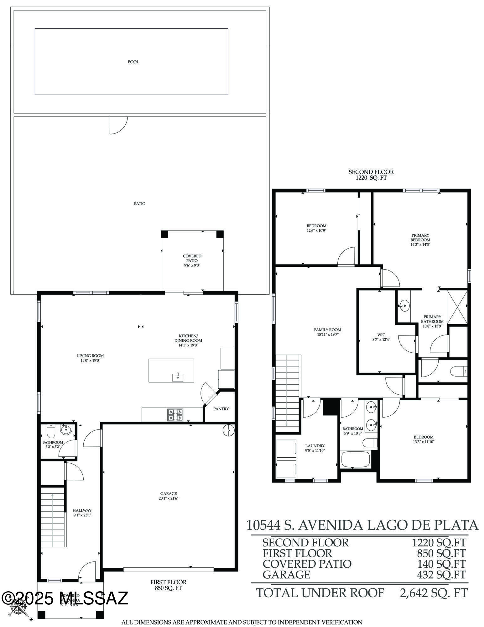 Rancho Del Lago Reserve - Residential